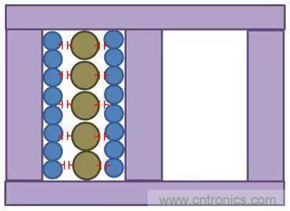 老工程師多年經(jīng)驗總結(jié)，開關(guān)電源傳導(dǎo)EMI太重要了！