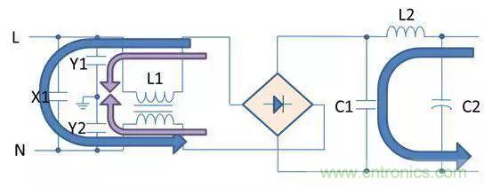 老工程師多年經(jīng)驗總結(jié)，開關(guān)電源傳導(dǎo)EMI太重要了！