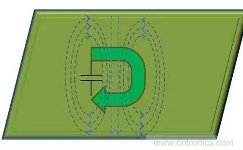 老工程師多年經(jīng)驗總結(jié)，開關(guān)電源傳導(dǎo)EMI太重要了！