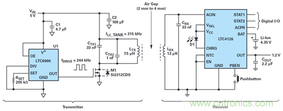 瞄準可穿戴市場的痛點，無線充電方案的選擇至關(guān)重要！