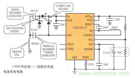 瞄準可穿戴市場的痛點，無線充電方案的選擇至關(guān)重要！