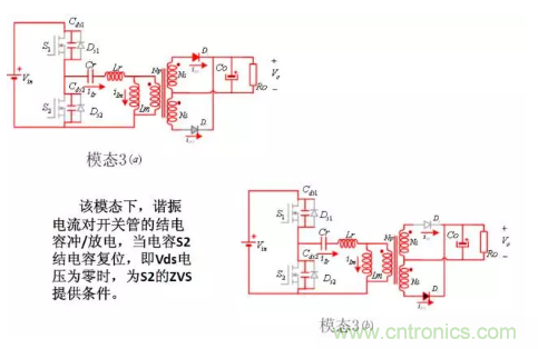 很完整的LLC原理講解，電源工程師收藏有用！?
