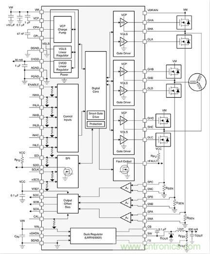 如何匹配門(mén)極驅(qū)動(dòng)器，來(lái)增強(qiáng)型GaN功率晶體管？