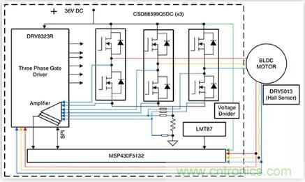 如何匹配門(mén)極驅(qū)動(dòng)器，來(lái)增強(qiáng)型GaN功率晶體管？