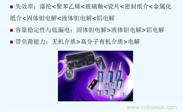 元器件應(yīng)用可靠性如何保證，都要學(xué)習(xí)航天經(jīng)驗(yàn)嗎？