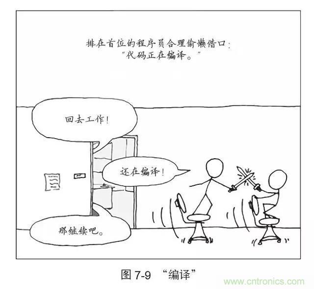 終于找到了一篇文章！通俗地講解計算機工作原理