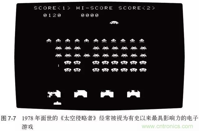 終于找到了一篇文章！通俗地講解計算機工作原理