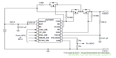 電動(dòng)車新國(guó)標(biāo)如何應(yīng)對(duì)？TI 來(lái)提供BMS解決方案！