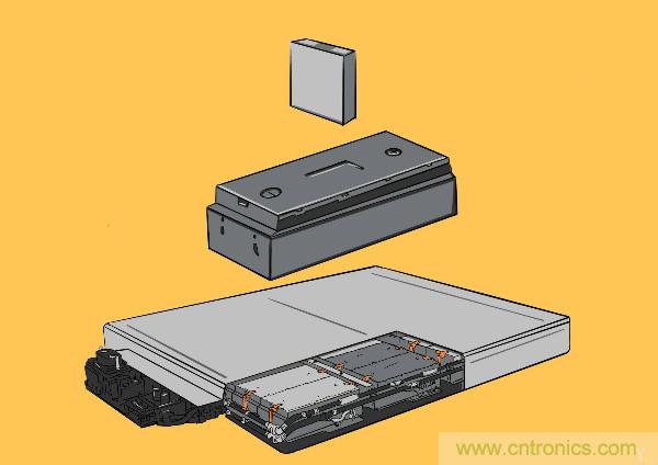 圓柱、方形、軟包，電動(dòng)車(chē)電池之間的差距比你想象得大