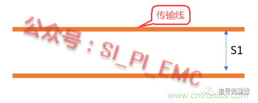 高速PCB設(shè)計(jì)時(shí)，保護(hù)地線要還是不要？