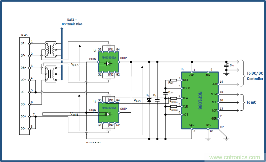 PoE以太網(wǎng)供電標(biāo)準(zhǔn)又升級(jí)了，你的PD控制器選好了嗎？