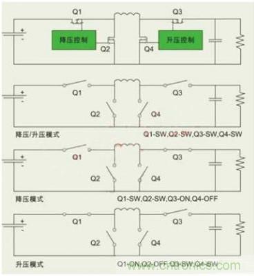 降壓、升壓、LDO，這么多電源拓?fù)湓撊绾芜x？