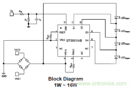 什么是光引擎技術(shù)？它是如何提高LED燈的可靠性的？