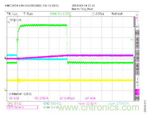 如何用隔離式柵極驅(qū)動(dòng)器和LT3999 DC/DC轉(zhuǎn)換器驅(qū)動(dòng)1200 V SiC電源模塊？