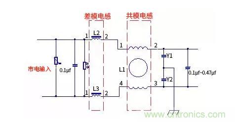 如何識(shí)別共模電感和差模電感？其實(shí)很簡(jiǎn)單
