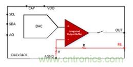 如何讓微型數(shù)據(jù)轉(zhuǎn)換器通過更小尺寸創(chuàng)造更多價(jià)值？