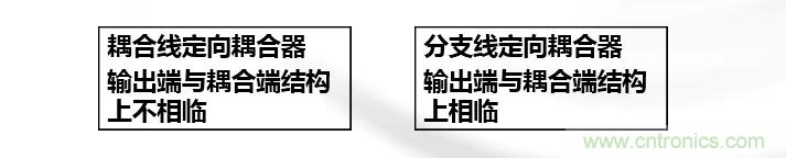 干貨收藏！常用天線、無源器件介紹