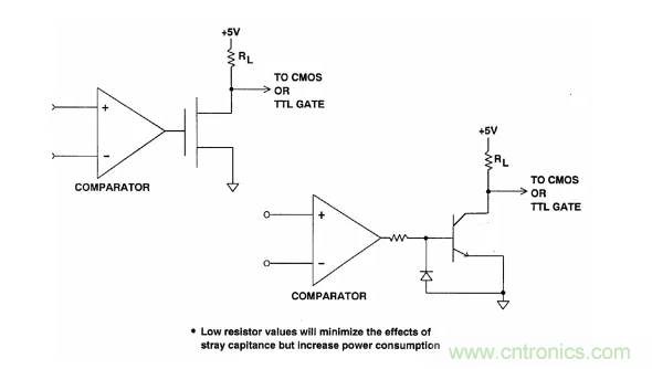 詳解運(yùn)算放大器與比較器的區(qū)別，看了都說(shuō)懂了~