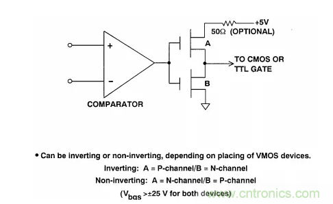 詳解運(yùn)算放大器與比較器的區(qū)別，看了都說(shuō)懂了~