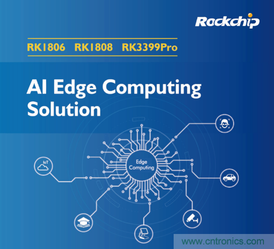 瑞芯微參展CES2020亮點(diǎn)全覽，五大展區(qū)芯技術(shù)亮相