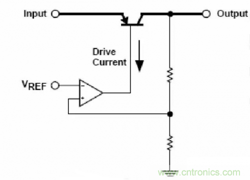 在熱插拔板載電源設(shè)計(jì)規(guī)范中，原來(lái)還要考慮電源、電容電感等因素