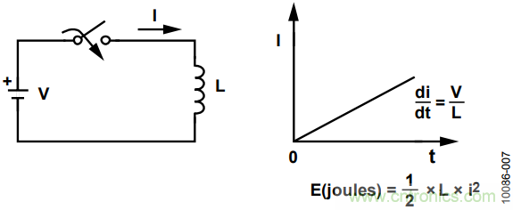 有了這款神器，選用合適的元器件不在話下！