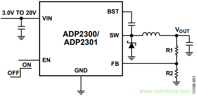有了這款神器，選用合適的元器件不在話下！