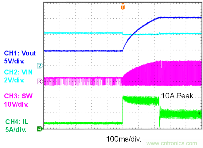 大功率全集成同步Boost升壓變換器，可優(yōu)化便攜式設(shè)備和電池供電應(yīng)用
