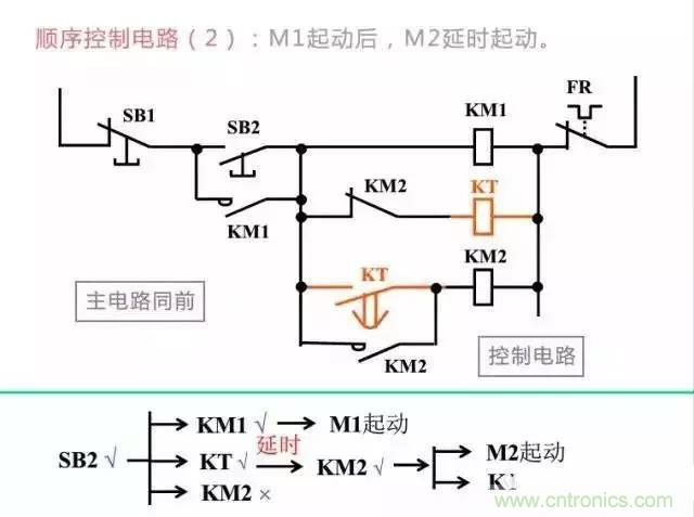 二次回路圖都懂了嗎？3分鐘幫你搞清楚！