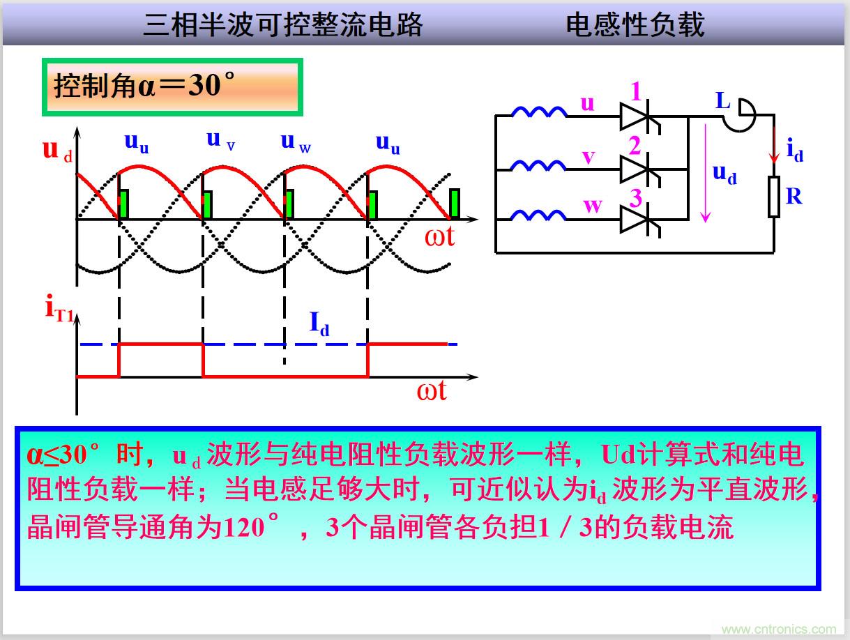 圖文講解三相整流電路的原理及計(jì)算，工程師們表示秒懂！