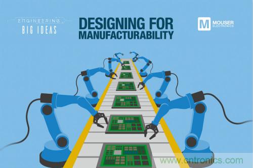 貿(mào)澤《讓創(chuàng)意走進現(xiàn)實》系列推出新一期電子書，探索面向制造的設計階段所面臨的挑戰(zhàn)