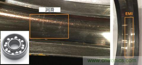 工業(yè)設備振動傳感器，為什么總選不準？看了本文才知道~