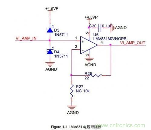 詳解光纖傳感器和光電傳感器的四大不同