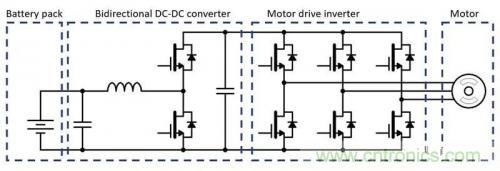 碳化硅器件如何組成逆變器？