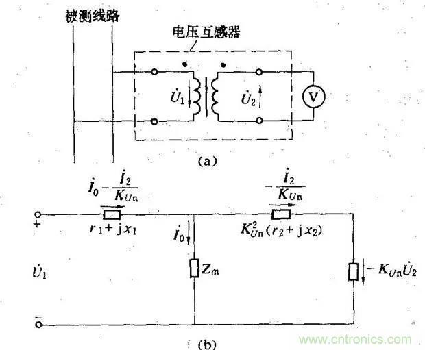 為什么電流互感器二次側(cè)不允許短路，也不允許開(kāi)路？