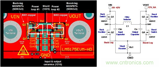 如何平衡DC/DC轉(zhuǎn)換器的散熱、EMI、封裝？