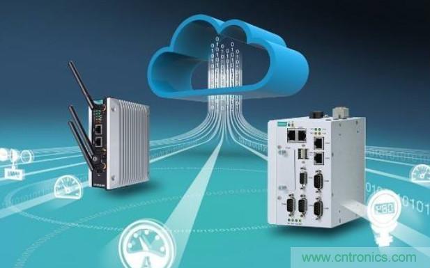 瑞薩電子支持Microsoft Azure RTOS，實現快速、無縫且開箱即用的云連接