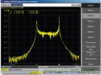 從電源管理模塊入手，實(shí)現(xiàn)性能最佳的PLL設(shè)計(jì)！
