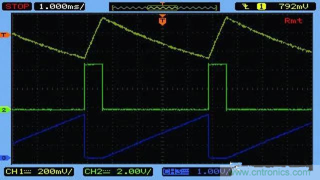 如何測(cè)量隨偏壓變化的MLCC電容？