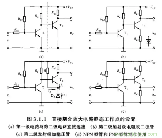 基本放大電路里的這些問題你知道嗎？
