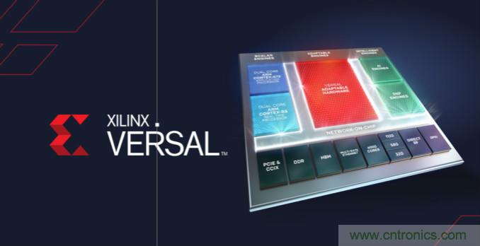 2020 研電賽設(shè)&ldquo;抗擊疫情&rdquo;獎，Xilinx AI 專項花落誰家？