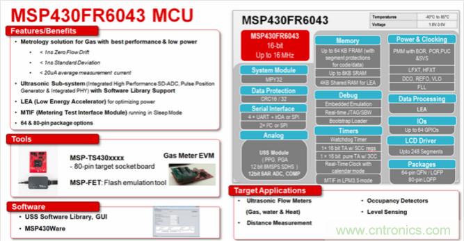 &ldquo;軟硬兼施&rdquo;，TI超聲波產(chǎn)品讓燃?xì)獗砀鼫?zhǔn)確可靠