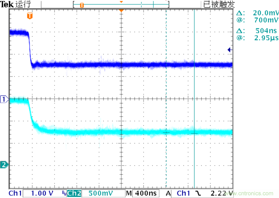 可否利用DAC來(lái)改變交流信號(hào)的幅值？