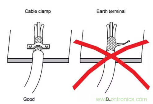 如何減小共模輻射電磁干擾？