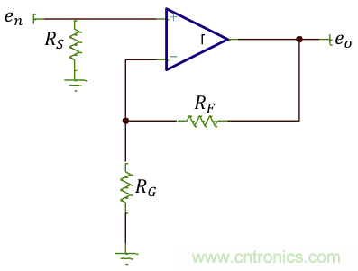高增益與高帶寬如何兼得？