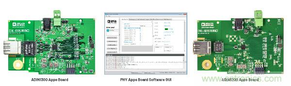 適用于惡劣工業(yè)環(huán)境下時限通信的可靠以太網物理層解決方案