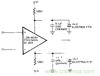 多角度分析運放電路如何降噪，解決方法都在這里了！