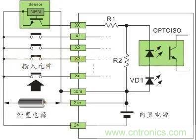 PLC與傳感器的接線都不會(huì)，還學(xué)啥PLC？