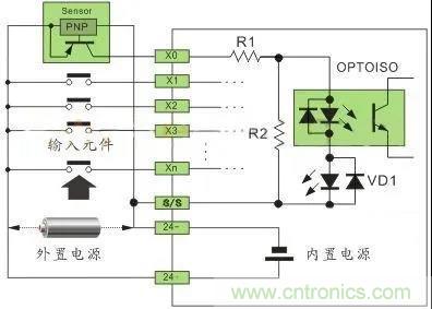 PLC與傳感器的接線都不會(huì)，還學(xué)啥PLC？