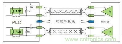 PLC與傳感器的接線都不會(huì)，還學(xué)啥PLC？